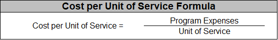 Cost per unit of service formula for nonprofit financial ratios