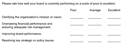 Sample board assessment questions