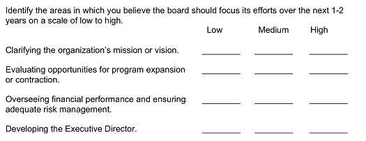 Sample board assessment questions